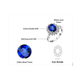 JewelryPalace Princess Diana William Kate Middleton's 3.2ct Created Blue Sapphire Engagement 925 Sterling Silver Ring For Women